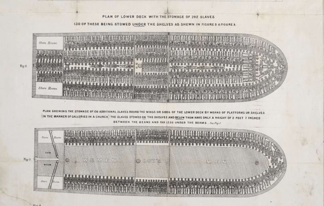 LturcoLeon's tweet image. Entro al curso, están hablando sin parar, no me dan ni cinco bola. Hasta que prendo el proyector y les muestro esta imagen

Al principio no entendían bien que era, ¿un barco que tiene gente adentro? ¿quienes viajan? 
Hasta que un par se dan cuenta y ahí empiezan a transformarse…