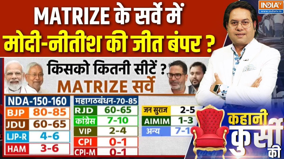 सामंतवाद मनुवाद गोदी मीडिया दलाली करना शुरू कर चुका हैं।
जनता को भ्रमित कर एनडीए के पक्ष में माहौल बना रहा है।
मीडिया के फर्जी प्रोपेगैंडा से भ्रमित नहीं होना है।
अबकी बार #तेजस्वी_सरकार लाना है चुपचाप लालटेन छाप पर बटन दबाना है।
#Vote4RJD 

#बिहार #Bihar 
#BiharElections