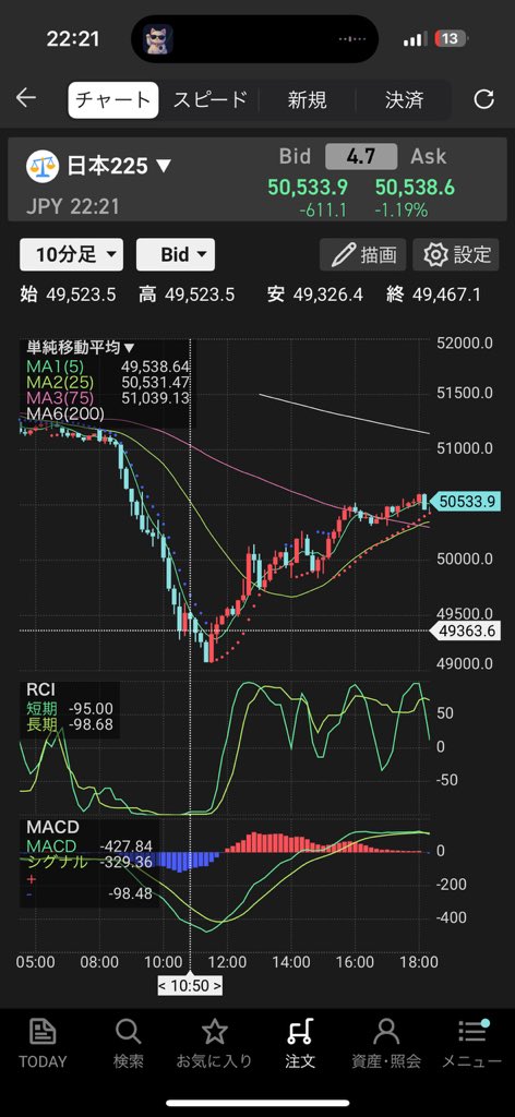 ‪‪❤︎‬今日1日限定39Day‪‪❤︎終了 ‬390円500円1390円SALE sark013.jpg