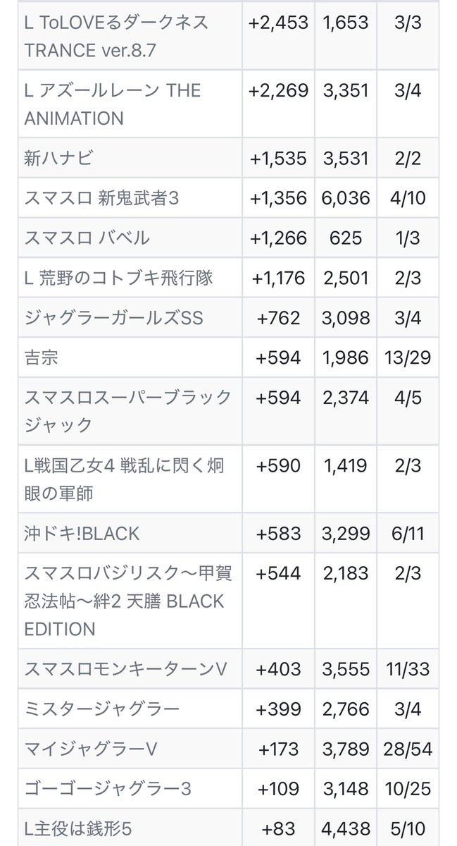 がらぴこ 実験対決 31.32.33.34.35.36.37.39.40 がらぴこ様専用 実験対決 31.32.33.34.35.36.37.39.40