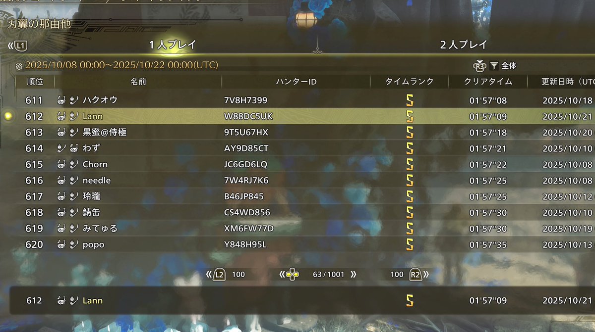 Lann_party's tweet photo. チャレクエセルレギオスの結果は
ペア30位ソロ612位✨
面白い闘技だった〜常設にして欲しい🤣 https://t.co/Io8J8VlhDe