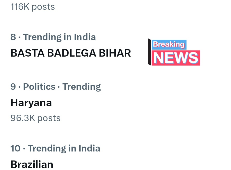 GargMind's tweet image. Trending Now ✊ BASTA BADLEGA BIHAR

RT Fast...