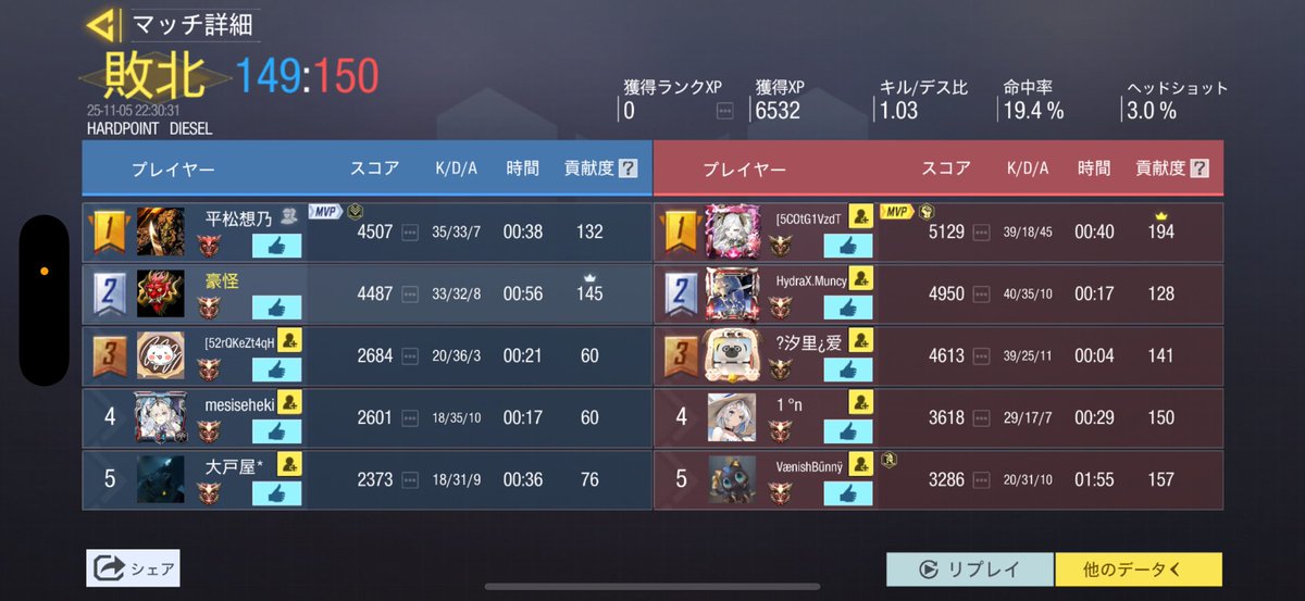 この野良殺す👹