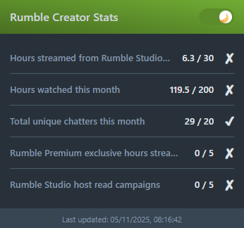 Dont forget <a href="/rumblevideo/">Rumble 🏴‍☠️</a> a small Chrome extension to tell you your creator stats to ensure you are on track....

chromewebstore.google.com/detail/rumble-…