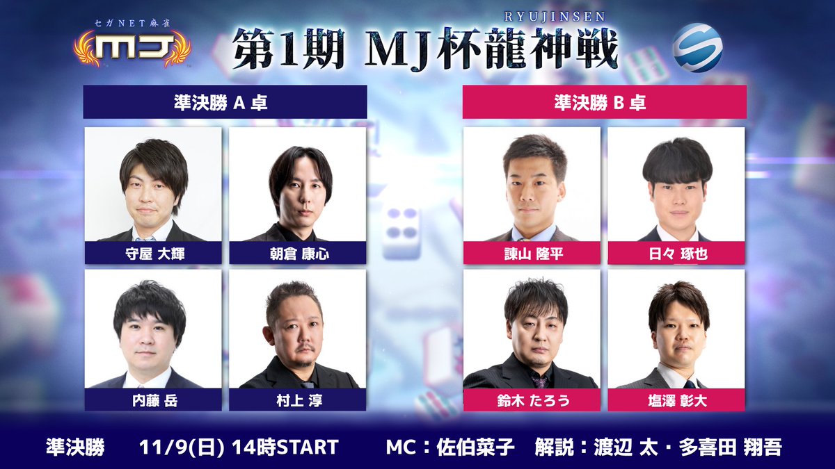 saikouisen's tweet image. 【第1期 MJ杯龍神戦 準決勝】
本日11/9(日)14時より
YouTube「最高位戦チャンネル」にて生放送。

⬇️ぜひご視聴ください⬇️
youtube.com/live/-O5QZfCEq…

◆対局者
＜A卓＞
守屋大輝・朝倉康心・内藤岳・村上淳

＜B卓＞
諌山隆平・日々琢也・鈴木たろう・塩澤彰大

◆MC
佐伯 菜子

◆解説
渡辺…