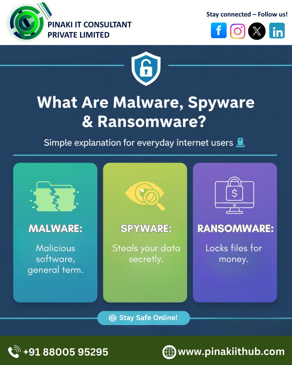 Pinakiithub's tweet image. 🚨 Protect Your Digital World — Understand Cyber Threats Before They Strike! 🔒

📞 Call: +91 88005 95295
🌐 Visit: pinakiithub.com
.
.
#CyberSecurity #DataProtection #StaySafeOnline #Malware #Spyware #Ransomware #PinakiITConsultant #DigitalSecurity #OnlineSafety