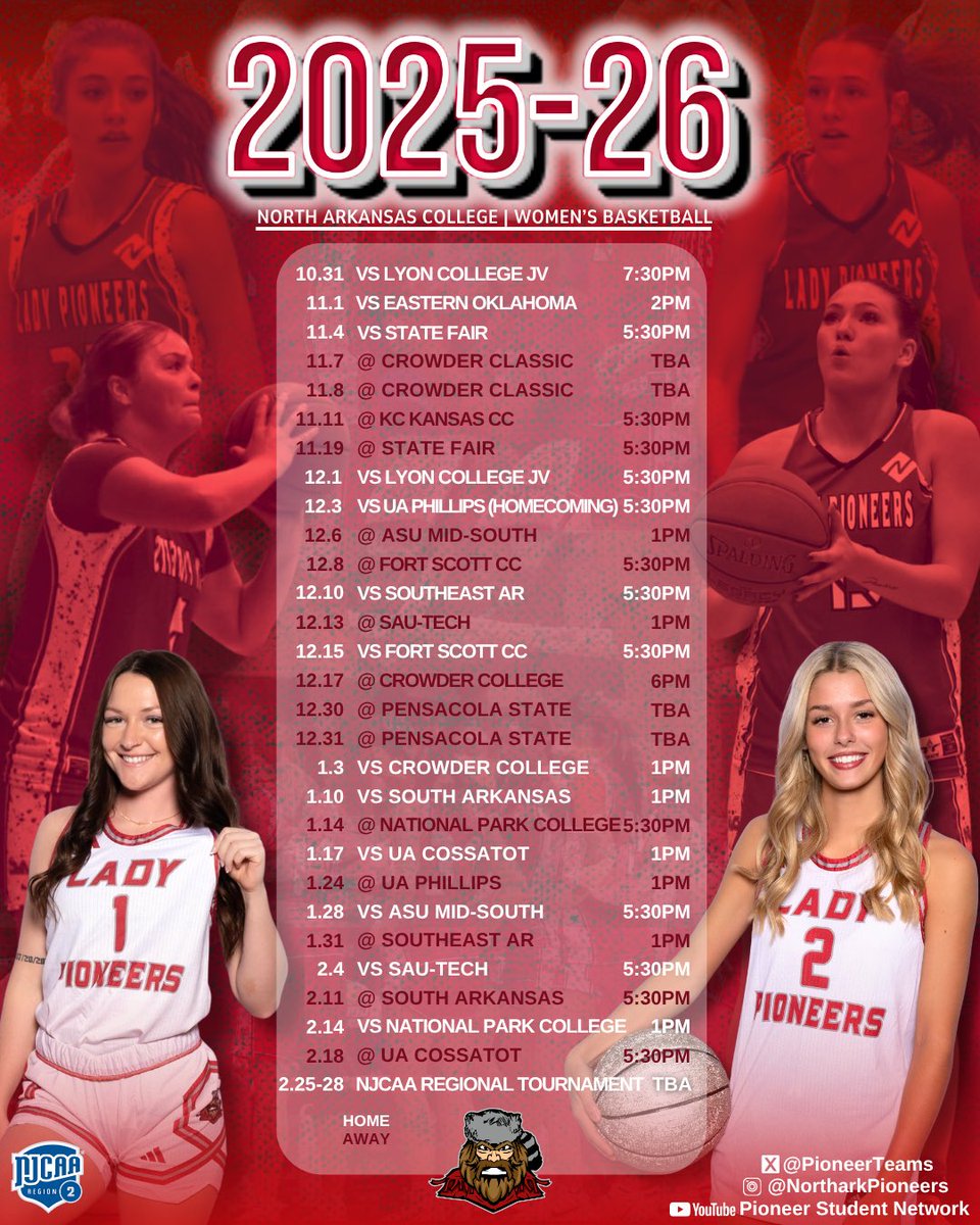 Northark Athletics tweet media