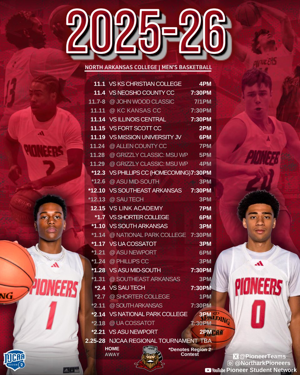 Northark Athletics tweet media