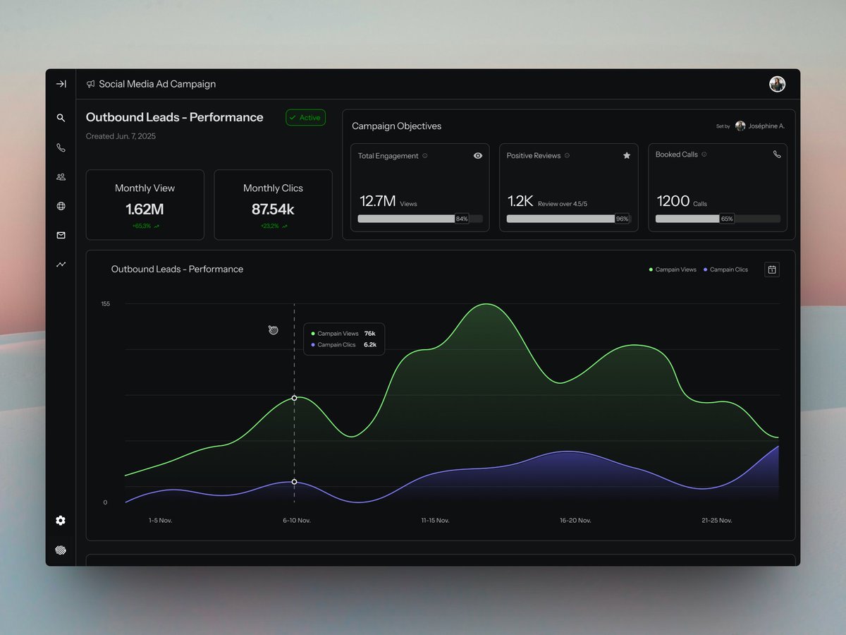 Got a new inquiry for a dashboard UI project so I'm training. How does it look ?