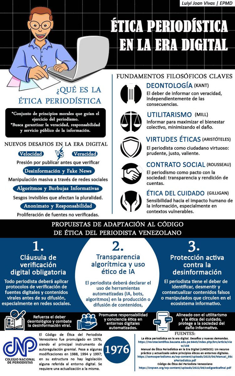 #Postgrado 🗞️ Ética Periodística en la Era Digital 📲 | #PeriodismoULA | <a href="/moretjorge/">jorge luis moret</a> @epmdula

Especialización de Periodismo en Medios Digitales |
Ética y Legislación en Nuevos Medios
ULA Táchira 

Luiyi Joan Vivas | CNP 27153