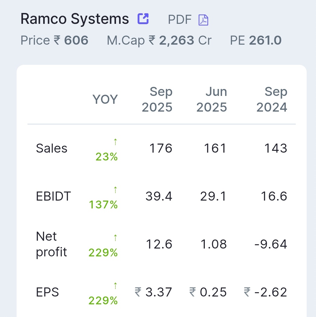 stockmarket8058's tweet image. #ramcosystem