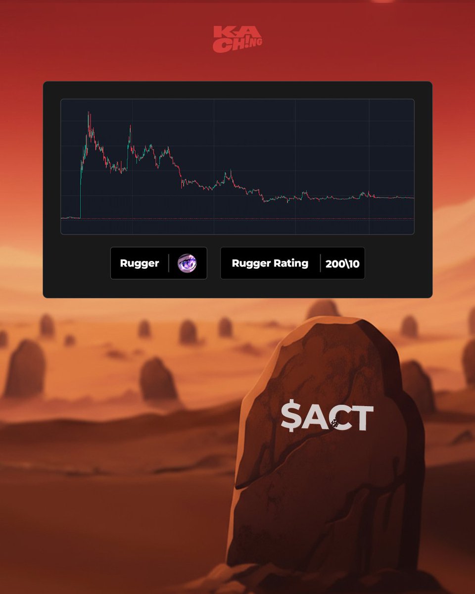 @ACT1COMMUNITY : Burial service done ✅ 

no act II ever