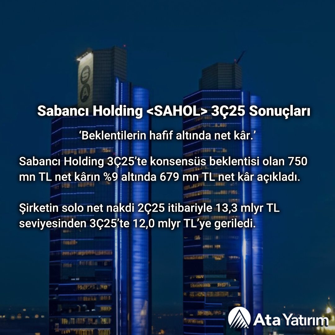 🔵 #SAHOL 3Ç25 - Sonuçları

Sabancı Holding 3Ç25’te konsensüs beklentisi olan 750 mn TL net kârın %9 altında 679 mn TL net kâr açıkladı.

👨‍💼Rapora erişmek için:
atayatirim.com.tr/arastirma-rapo…