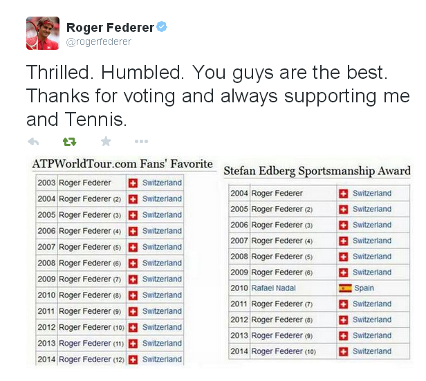 Roger Federer, 11 years ago🥹