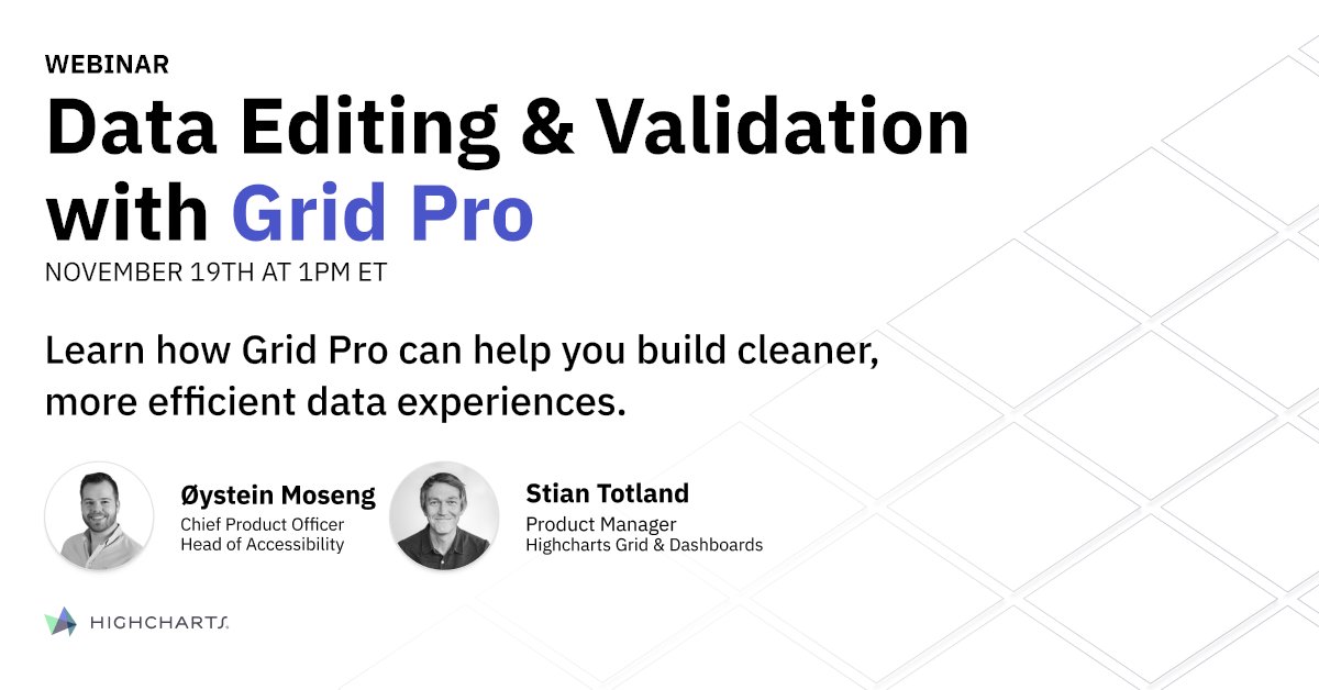 Highcharts tweet media