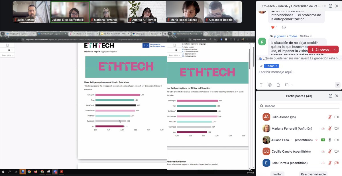 julitoalonso's tweet photo. 🌠 Escuchando a @JulianaR71 y a @FerrarelliM en una actividad conjunta entre @EscuelaEduUdeSA (@UdeSA) y @UniPadova para conversar sobre #ETHtech: Perspectivas éticas sobre IA y datos en educación 👽
👾 Grandes aportes sin caer en reduccionismos
@piscitelli @cscolari @edmundogs https://t.co/3RHQZJVAgj