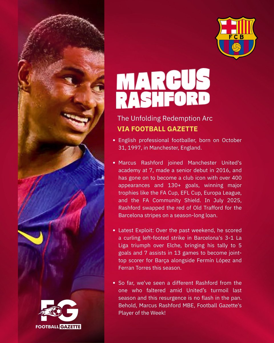 FootballGazett1's tweet image. New city, Same Rashford magic 🌟

Loving life and football again in Barcelona🇪🇸

@MarcusRashford  @FCBarcelona @LaLigaEN @Spotify 
______________
#FootballGazette #rashford #barcelona #MR14 #playerstitbit #laliga #goals #assists #potw #player #UCL