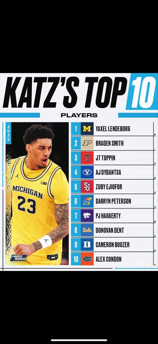 Gotta be on Michigan’s payroll. There’s no way 😂