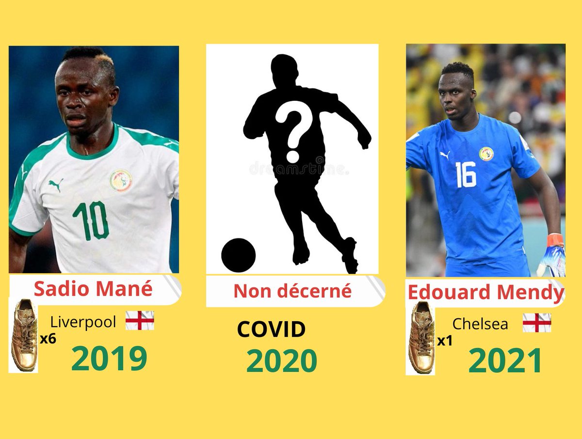 Sinassane's tweet photo. Mendy remporte le prix du meilleur joueur sénégalais succédant à Nicolas Jackson. Le palmarès complet du Trophée Jules François Bocandé (le trophée du ballon d'or sénégalais) est disponible en vidéo ici https://t.co/k8cxU21QFB https://t.co/tR3wIpg4Ov