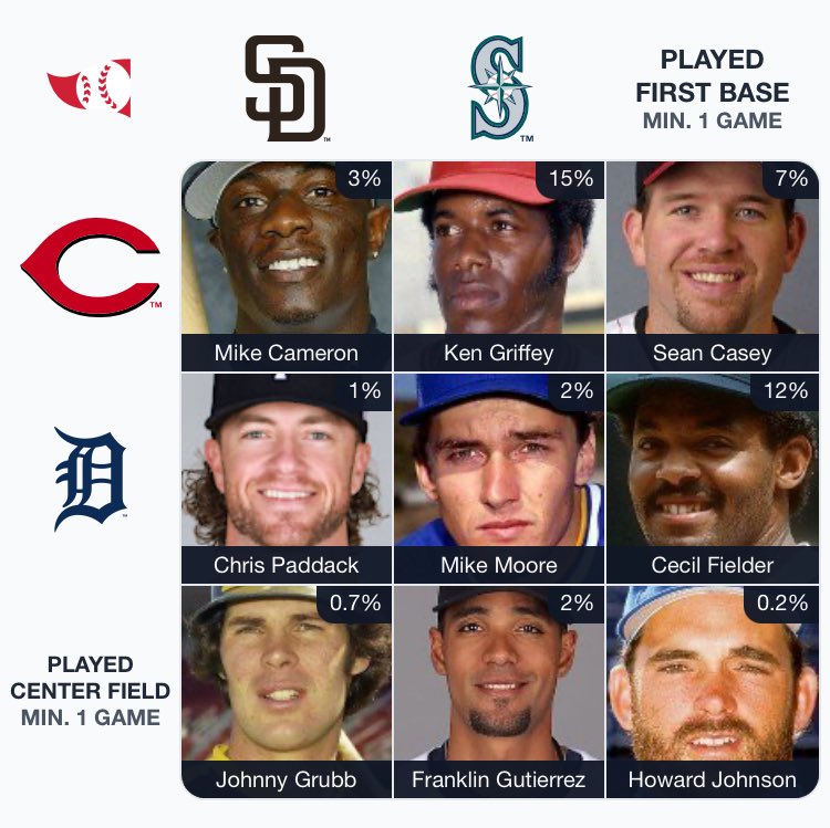 drjekyllctfa's tweet image. I love when I can use @20Hojo for @immaculategrid