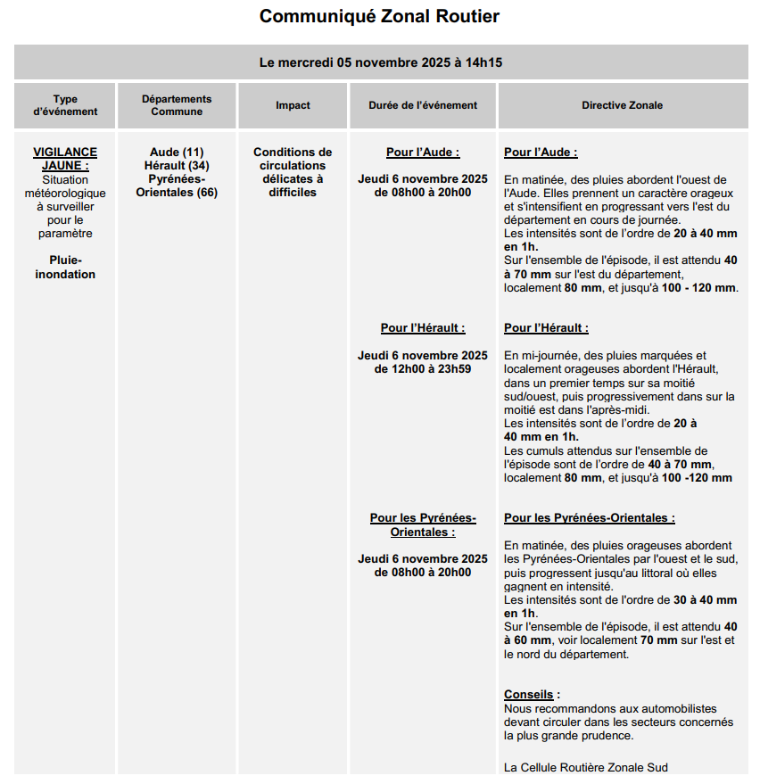 cezocsud's tweet image. Communiqué zonal routier :  Vigilance JAUNE - Situation météorologique à surveiller pour le paramètre pluie-inondation - départements de l&apos;Aude (11), de l&apos;Hérault (34) et des Pyrénées-Orientales (66).