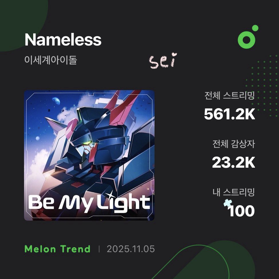 ko3sei's tweet image. 🩵