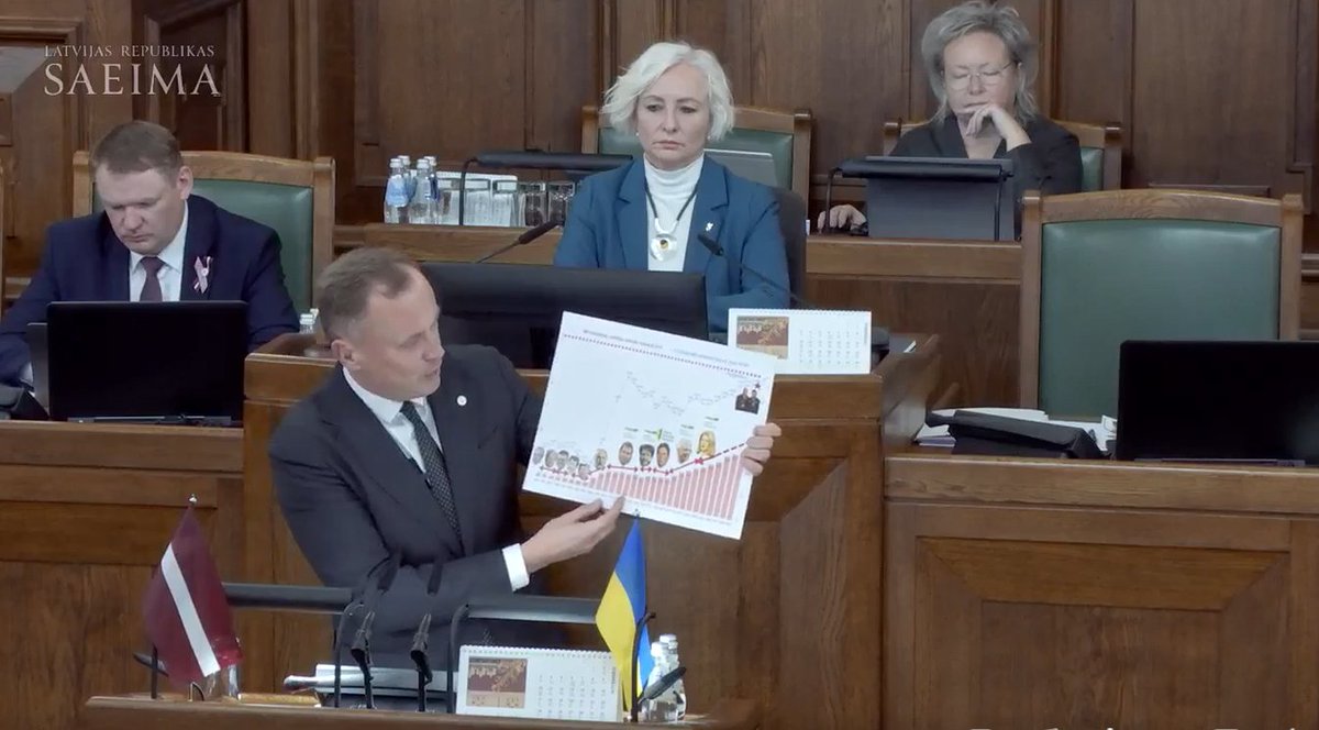 Bruņojušies ar uzskates līdzekļiem un CopyPro klienta karti. #Budžets