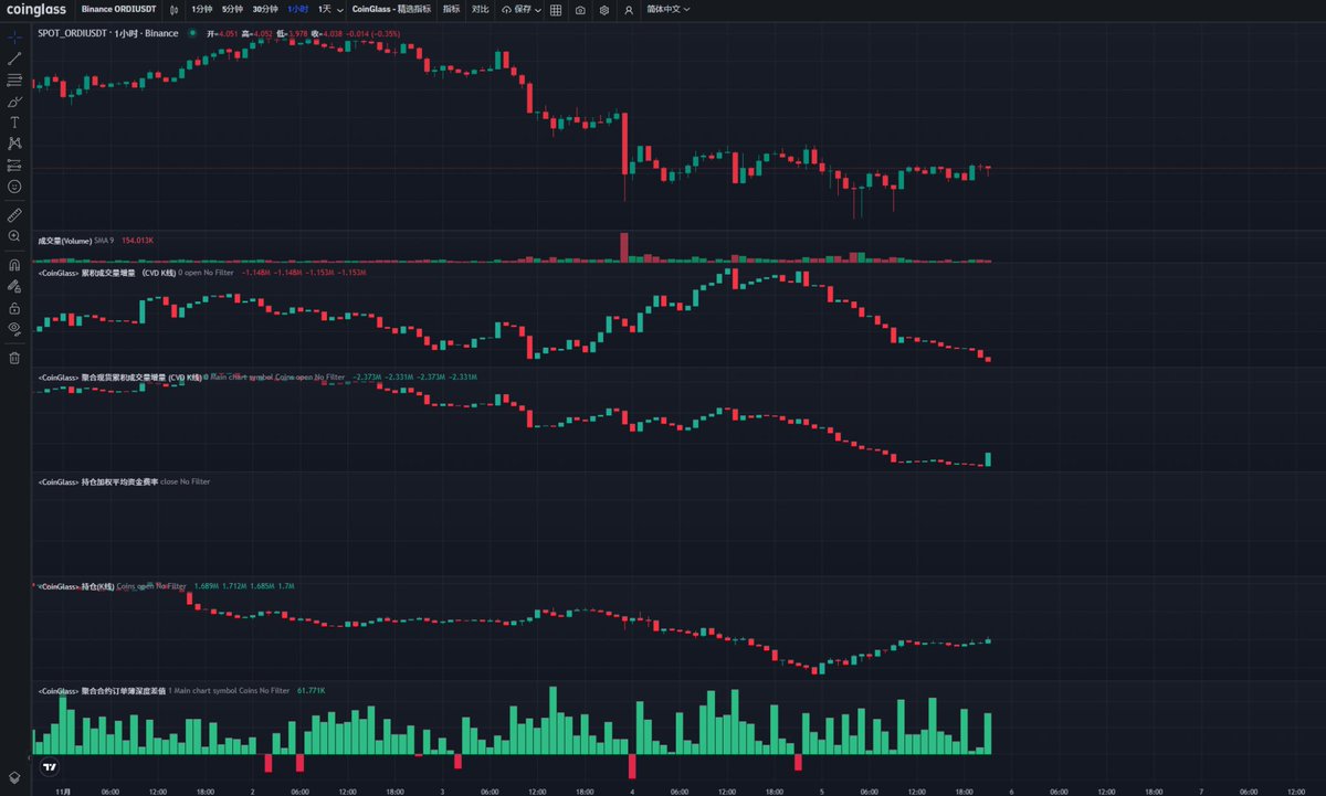 交易员小帅 tweet media