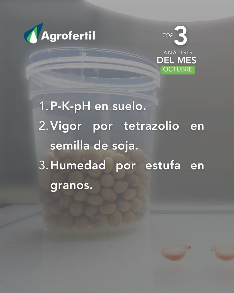 TOP 3 de análisis en Octubre

Consultanos por análisis &amp; asesoramiento.
Recibimos muestras de todo el país.
Contactanos:
📲4567 7974 / 098 596 930
📧laboratorio@agrofertil.com.uy
‌
*Recibimos muestras de todo el país.
‌
#Agrofertil