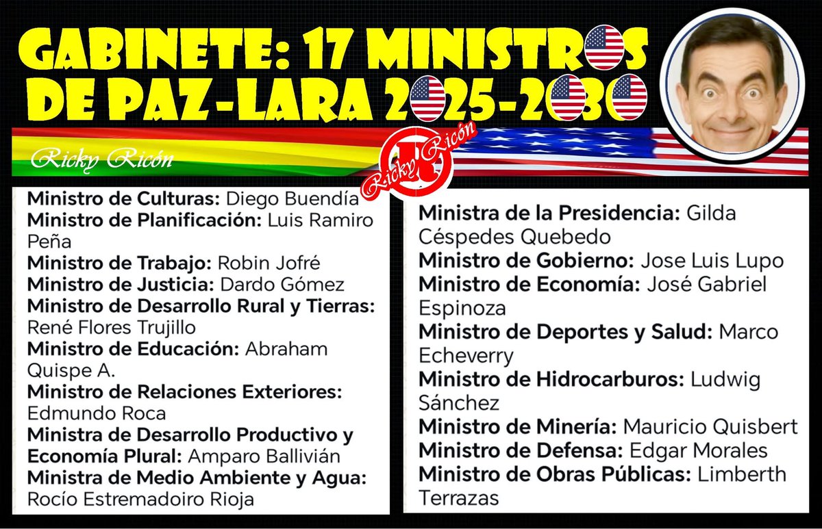jos_1945's tweet photo. El nuevo gabinete de MINISTROS PAZ-LARA https://t.co/PRr8scsPXx