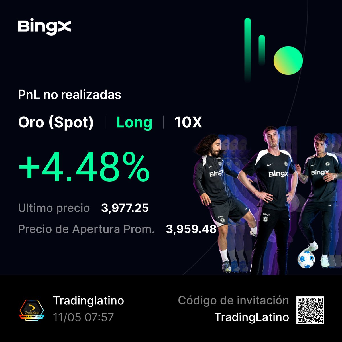 Jaime Merino | TradingLatino tweet media