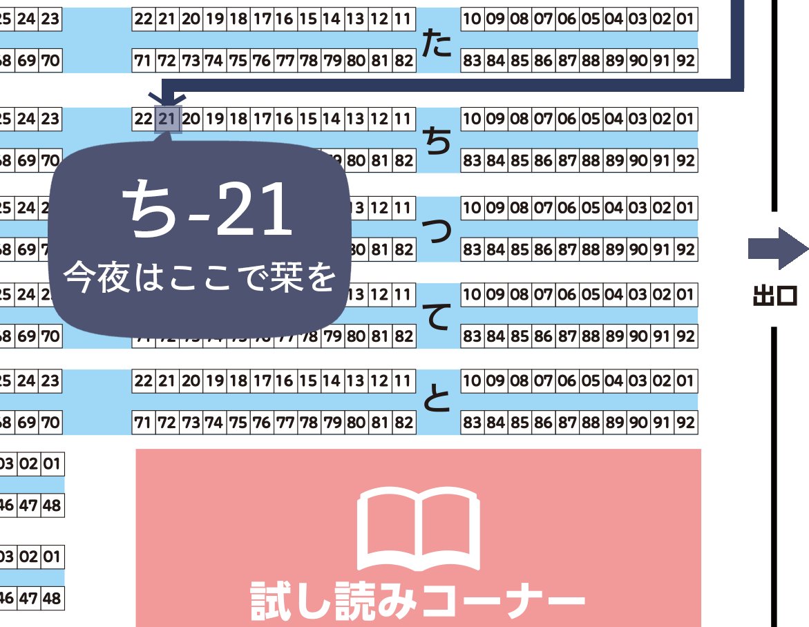 Yuzuhabook's tweet image. 【文学フリマ東京41】に出店します✨
🗓11/23 (日) 12:00〜開催
📍東京ビッグサイト 西3・4ホール
✅ブース: ち-21　今夜はここで栞を
📕イベント詳細: bunfree.net/event/tokyo41/ #文学フリマ東京

新刊の特集は『棺桶に入れたい1冊』です。お楽しみに！

Webカタログ
c.bunfree.net/c/tokyo41/4F/%…