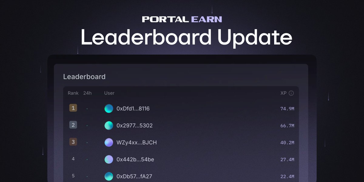 Wormhole Portal tweet media