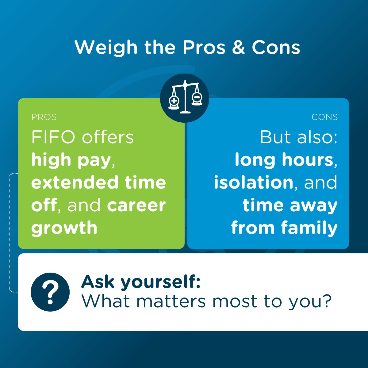 weareairswift's tweet image. Fly-in fly-out mining jobs offer great pay and time off, but they also come with challenges like long shifts and time away from home. Read our article to explore the realities of #FIFOJobs: hubs.ly/Q03Rw4Tp0

 #RemoteWork #WeAreAirswift