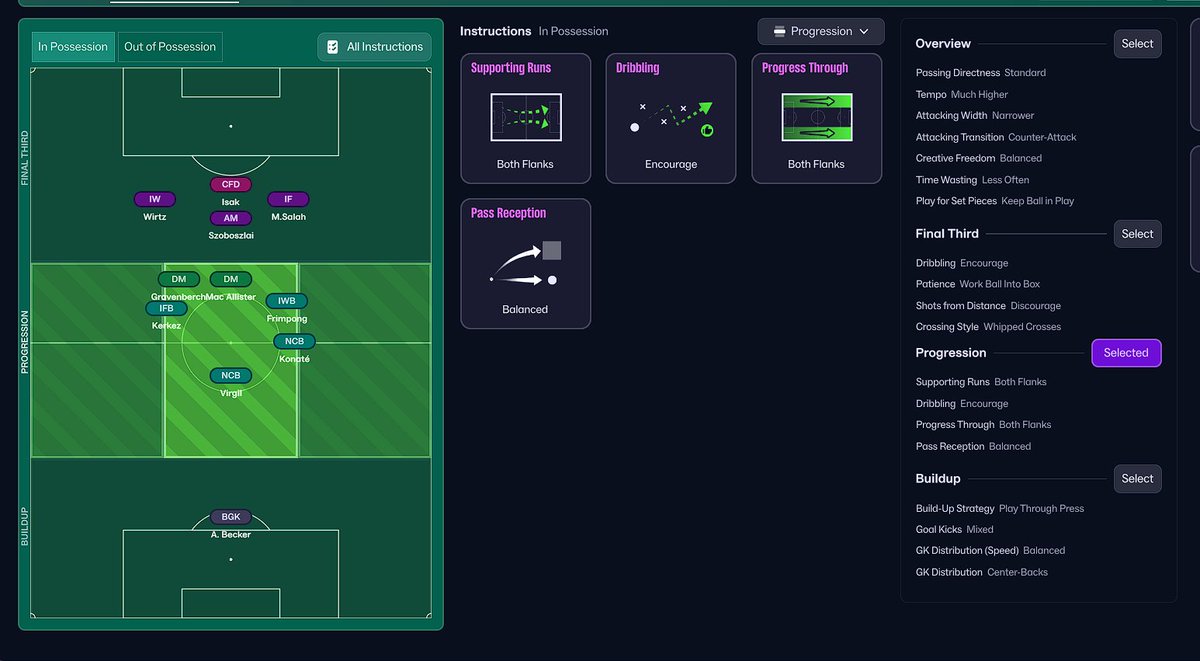 ada yang tau ga ya kenapa shape IFB dan NCB nya begini, tidak sesuai ekspetasi wkwkkw <a href="/id_fm/">Football Manager Indonesia</a>