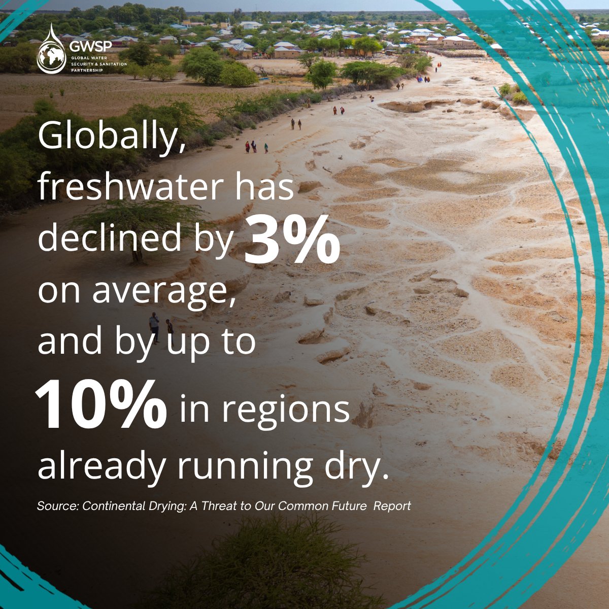 Water sustains billions of jobs and livelihoods, but it is disappearing fast. 

Every year, the world loses enough freshwater to meet the needs of 280 million people. 

Discover how we can secure this vital resource before it is too late in our the new "Continental Drying"