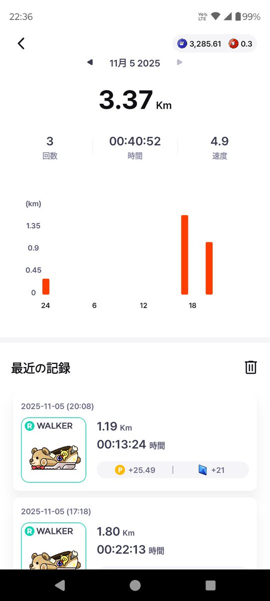 Web3運動アプリ <a href="/SuperWalk_/">SuperWalk👟</a> 1195日目。経由地のニューヨークから15時間ほど飛行機に乗っていたので成田到着後にウォーキング🚶
なお、ニューヨークでは現地時間朝6時台に市内に行き、フランク・シナトラのNewYork NewYorkを聴きながら、少しマンハッタンも歩いてみました😎
#SuperWalk #ニューヨーク