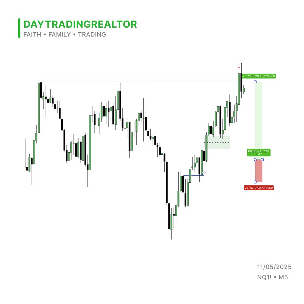 Might not be a big deal to most but for me this was my biggest R trade on my funded accounts. There is always a bigger boat. All logic learned in the market lens from <a href="/_amtrades/">AM</a> and <a href="/TTrades_edu/">TTrades🦍</a>