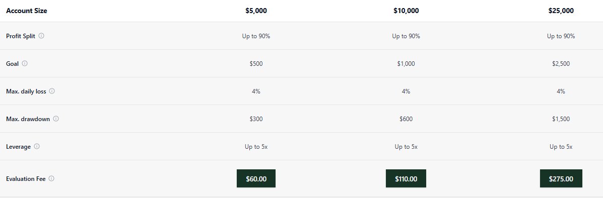 Flow God tweet media