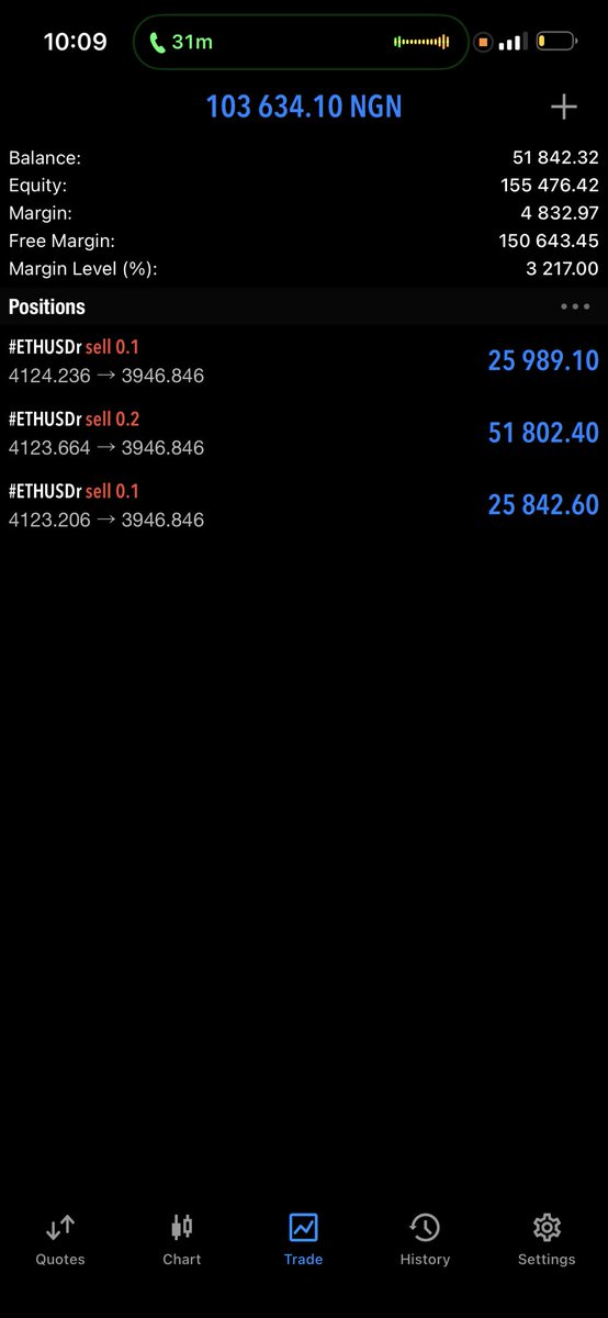 liqstrfx's tweet image. #ETHUSDT #ETH 

Trust 

@Linokruiz_ 
@dBigace 
@brightbnxn 
@LynTrades 
@abdvlxTM 
@vanderturntt