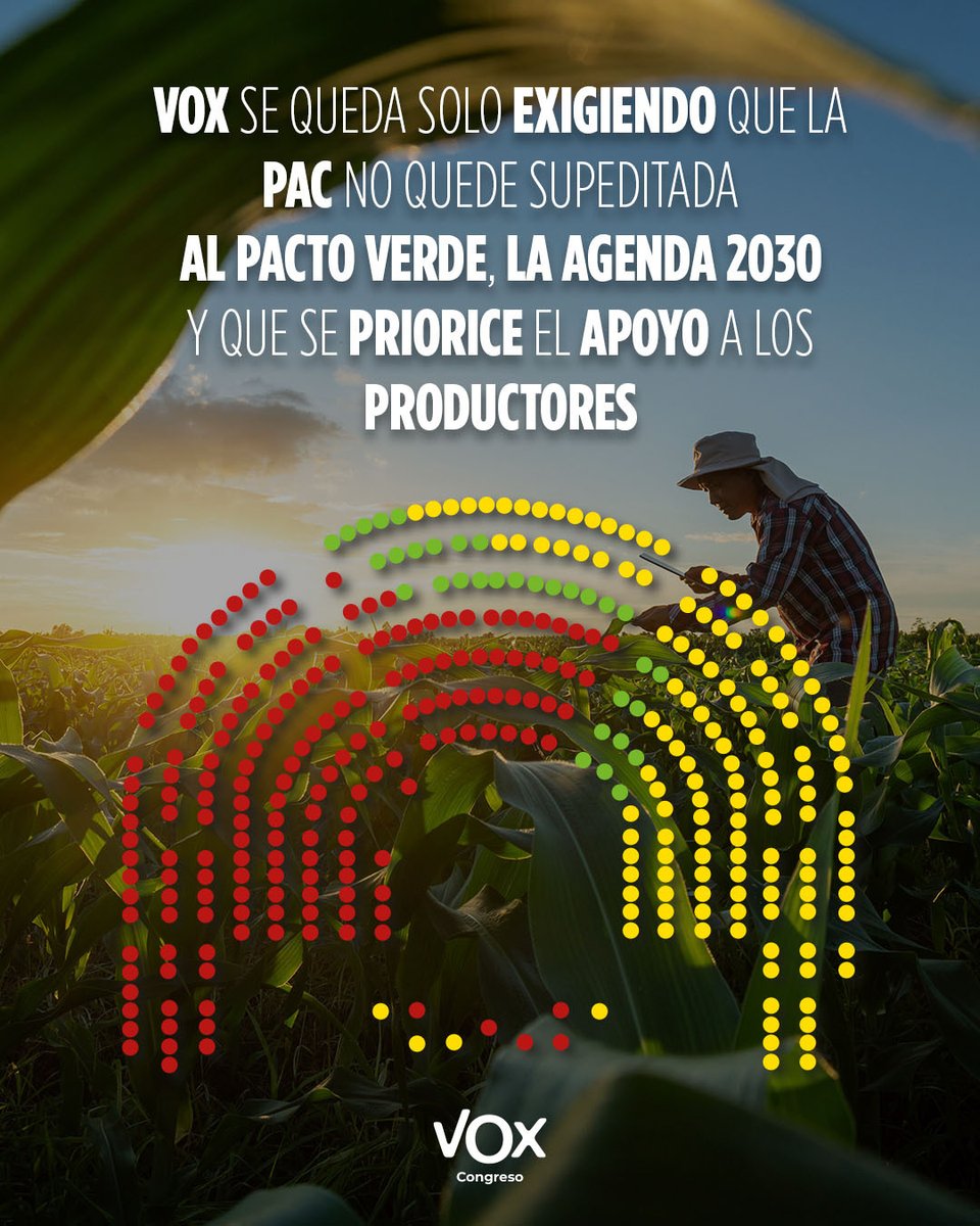 VOX_Congreso's tweet image. ‼️ #URGENTE 
VOX se queda solo exigiendo que la PAC no quede supeditada al Pacto Verde, la Agenda 2030 y que se priorice el apoyo a los productores.
PP y PSOE siguen unidos y votando en contra de los intereses del campo español.