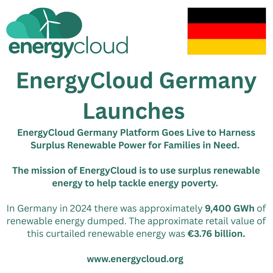 EnergyCloud.org tweet media