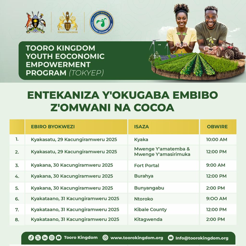 𝑻𝒐𝒐𝒓𝒐 𝑲𝒊𝒏𝒈𝒅𝒐𝒎 𝒀𝒐𝒖𝒕𝒉 𝑬𝒄𝒐𝒏𝒐𝒎𝒊𝒄 𝑬𝒎𝒑𝒐𝒘𝒆𝒓𝒎𝒆𝒏𝒕 𝑷𝒓𝒐𝒈𝒓𝒂𝒎
Kiro kinu Obukama Bwa Tooro nibutandika kugaba embibo z'omwani na Cocoa. Binu birangirirwege Omuhikirwa Owekitinisa Muno Omujwarakondo Calvin Armstrong Rwomiire Akiiki kiro kyaijo