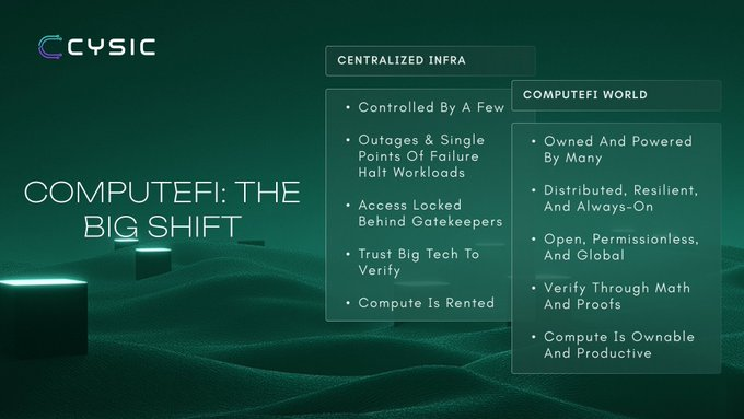 0xzixia Ⓜ️Ⓜ️T on X