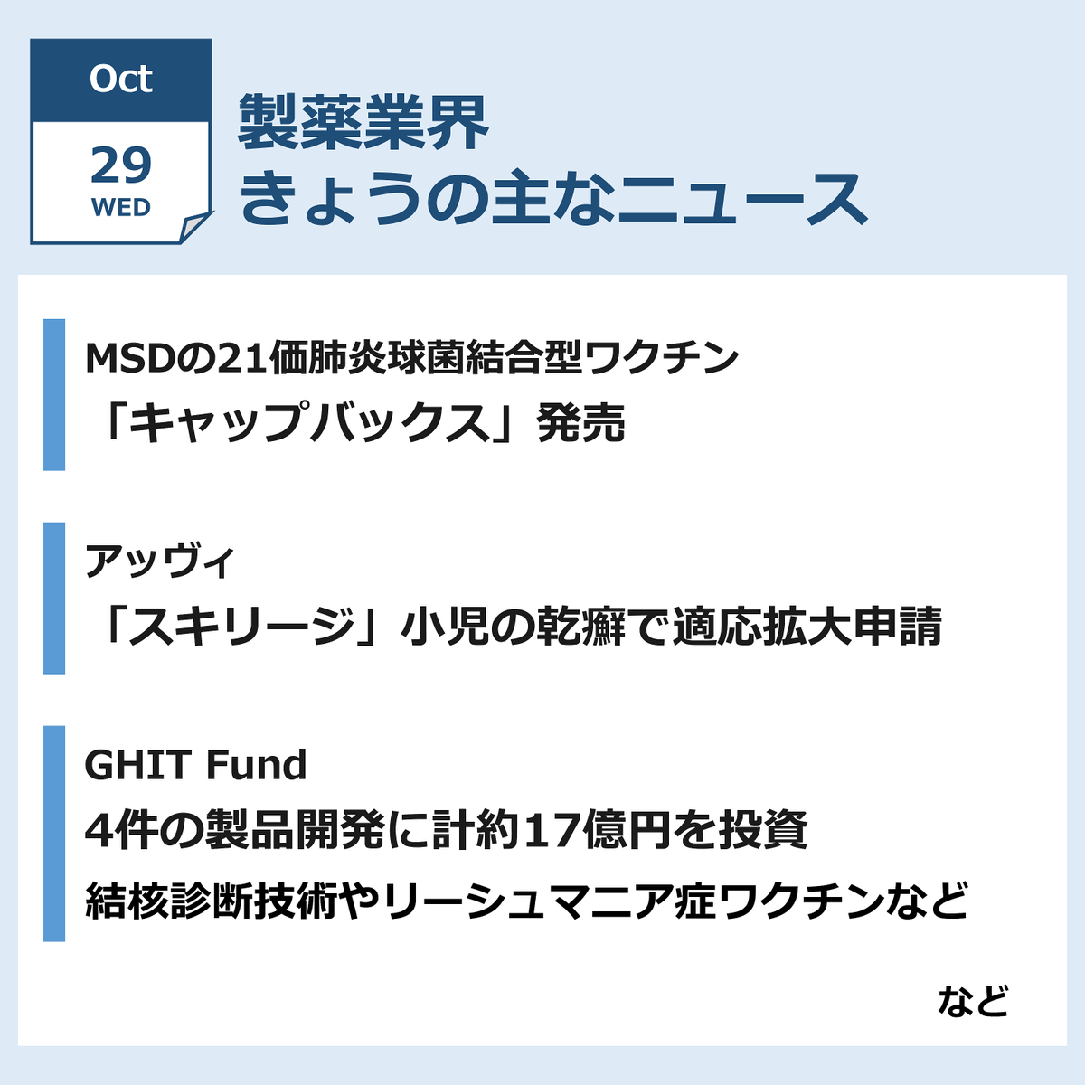🆕【10月29日】製薬業界きょうのニュースまとめ読み
answers.and-pro.jp/pharmanews/311…

■MSD、21価肺炎球菌結合型ワクチン「キャップバックス」発売
■アッヴィ「スキリージ」、小児の乾癬への適応拡大を申請
■GHIT Fund、結核診断技術やリーシュマニア症ワクチンなどの開発に投資
など
#AnswersNews