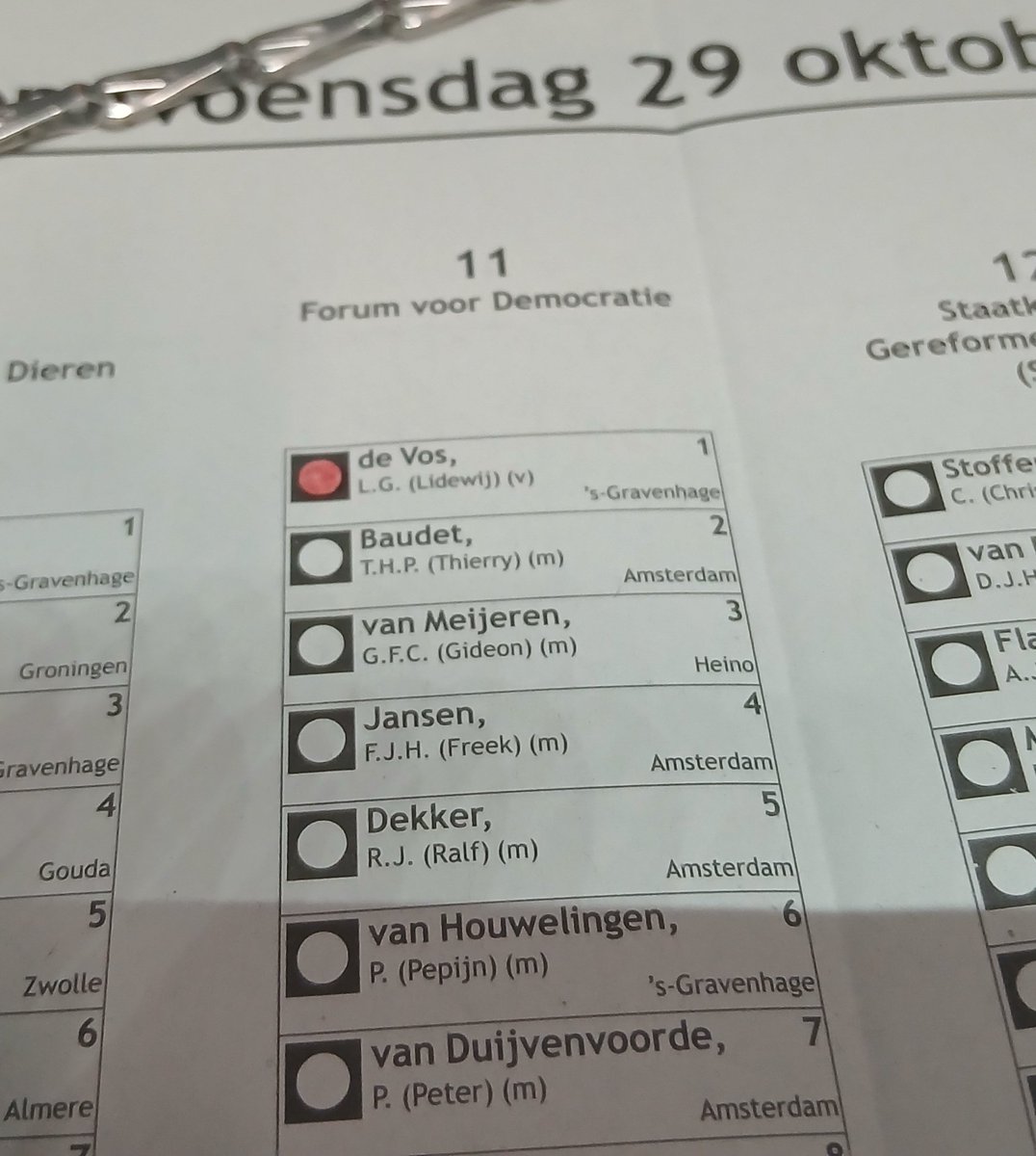 Stem erbij voor Lidewij. 💪