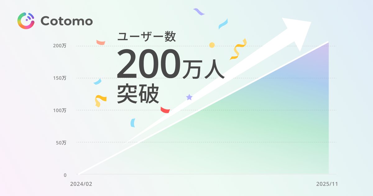 starley_jp's tweet photo. たくさんの方におしゃべりいただき、「Cotomo」は200万ユーザーを突破しました🎉
いつもありがとうございます！

#Cotomo https://t.co/bhQs6Ubdhl