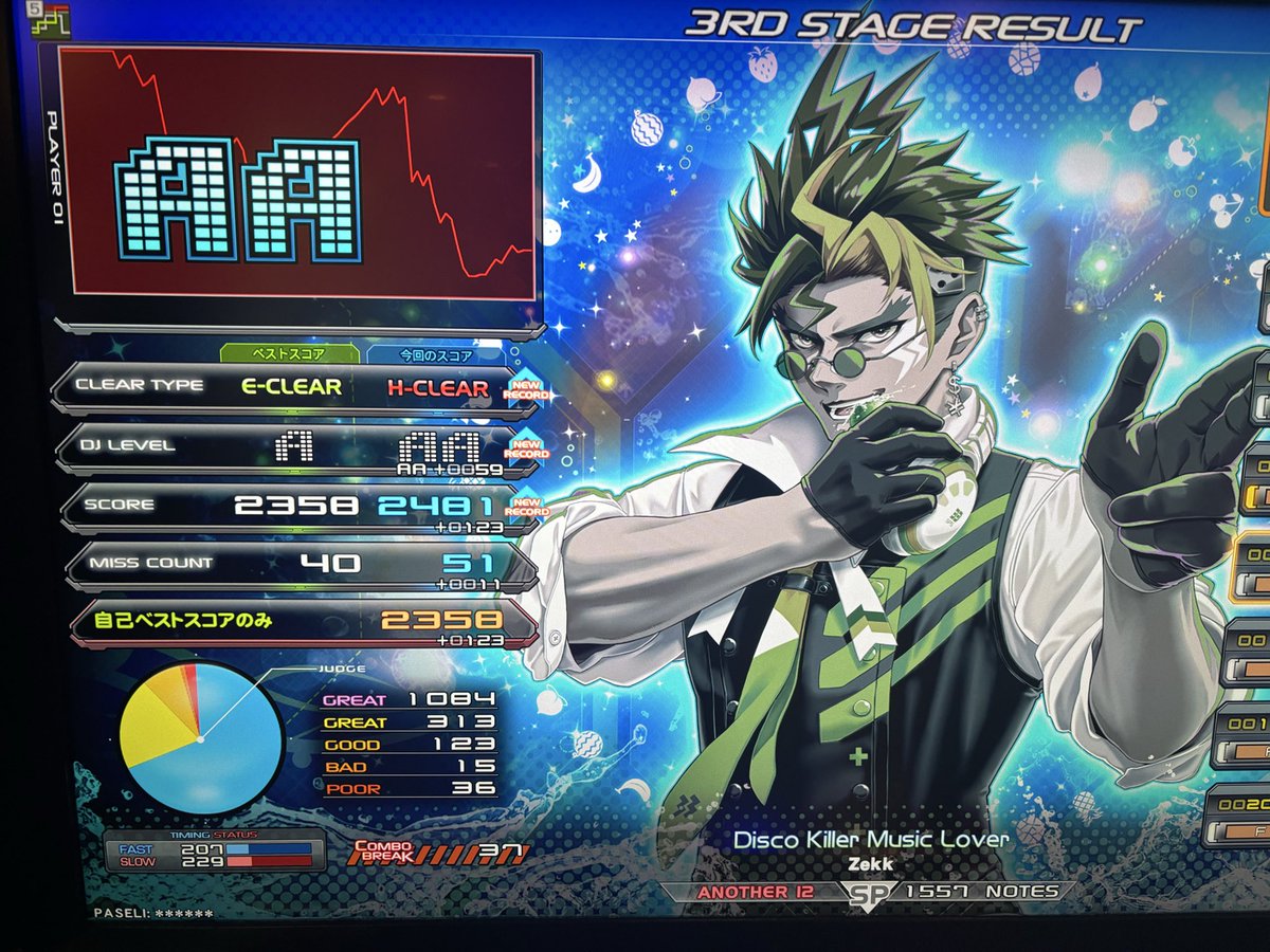 ミナ ssjyp COLLECT BOOK Designed by MINA / TWICE『JAPAN DEBUT 7th