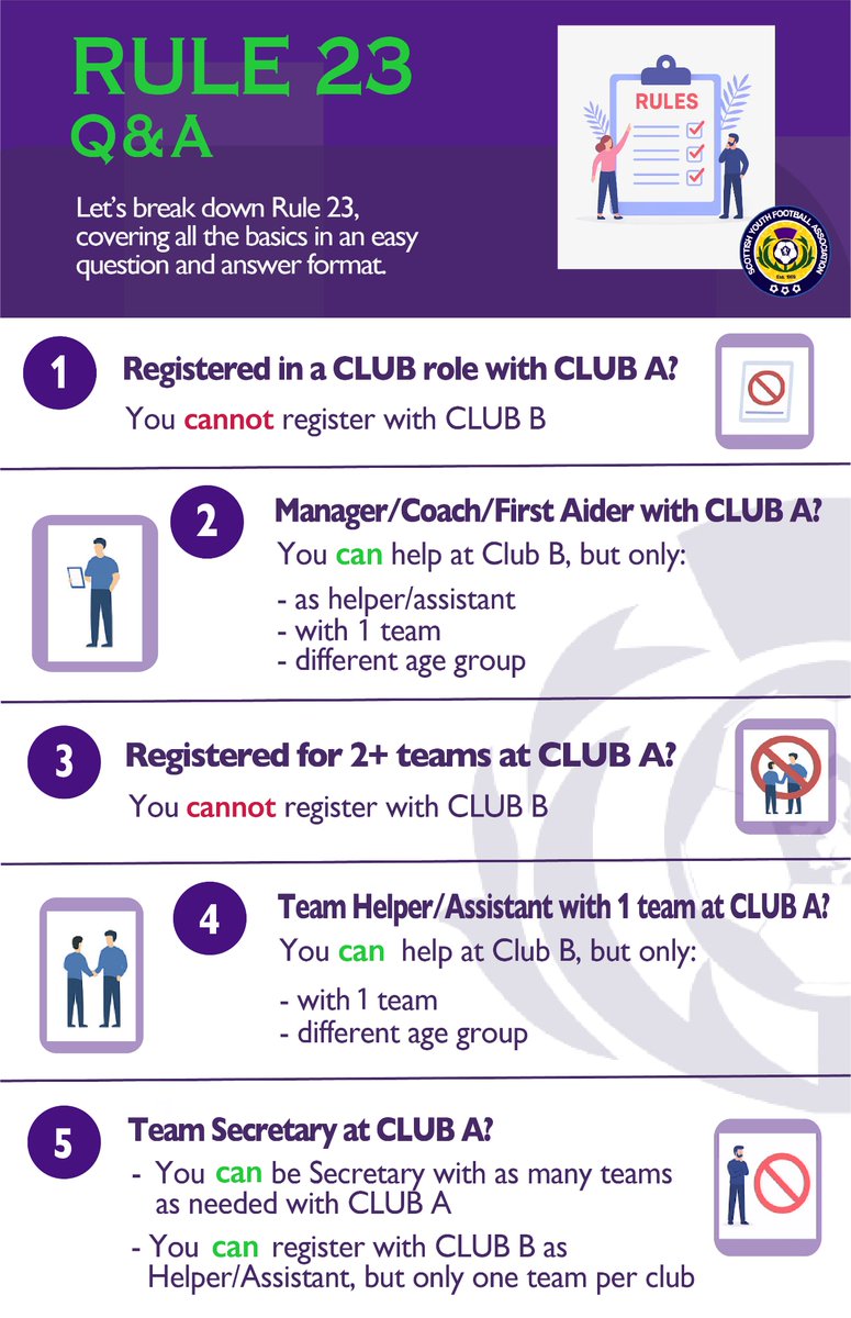 ScottishYouthFA's tweet photo. https://t.co/6JVVtlbzxt