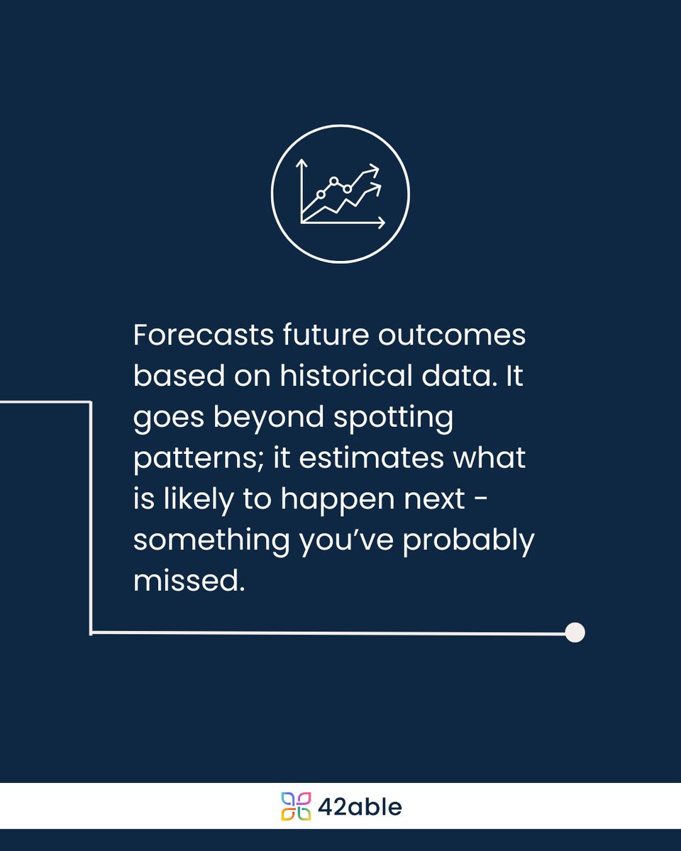 42ablehq's tweet image. Predictive AI 🤔💡

It doesn’t just spot patterns — it forecasts likely outcomes from historical data, giving you actionable insights you may have missed. Make smarter decisions with 42able.

📩 llio@42able.com

#predictiveai #dataanalytics #ai #futureofdata #42able #innovation